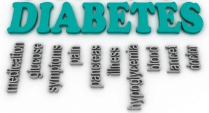 World Diabetes Day - November 14